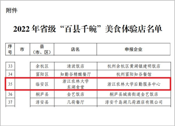 1680450007540352.jpg 微信图片_20230309203402.jpg