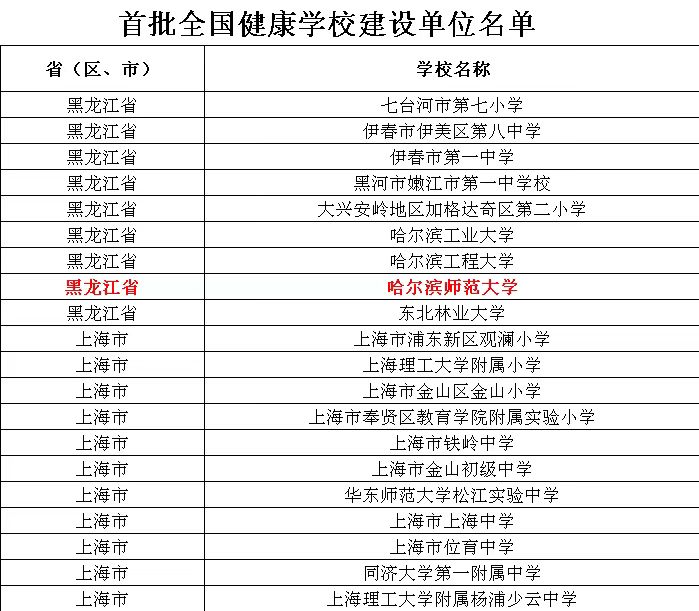 1685083407951742.png 哈尔滨师范大学1.png