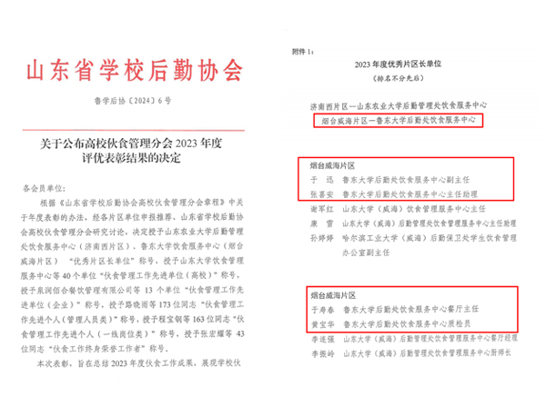 1713511485523716.jpg 优秀片区长.jpg